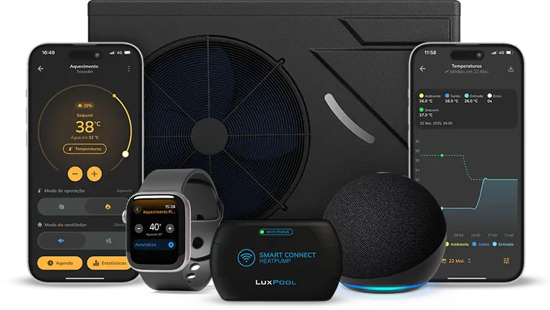 Sistema de aquecimento de piscina LuxPool by Tholz com bomba de calor, módulos inteligentes, assistente virtual e controle via aplicativo em smartphones e smartwatch.