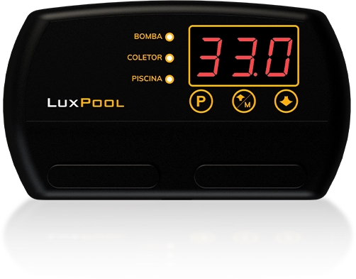 Controlador digital LuxPool para aquecimento para piscinas, exibindo temperatura de 33 °C e indicadores de bomba, coletor e piscina.
